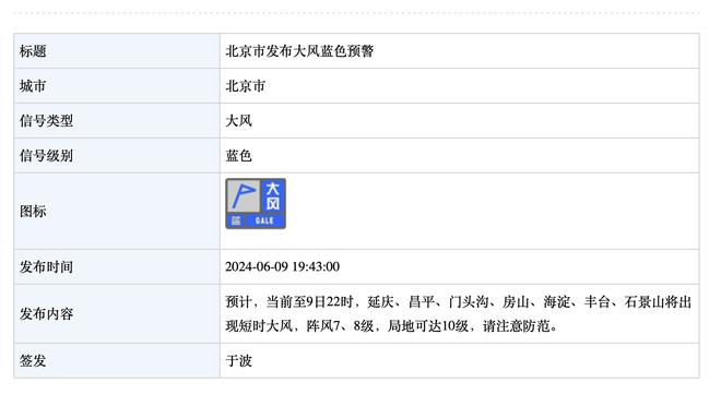 可怜的波普❗纽卡零下3度，门将波普终场前一次扑救给整伤了❗